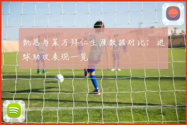 凯恩与莱万拜仁生涯数据对比：进球助攻表现一览